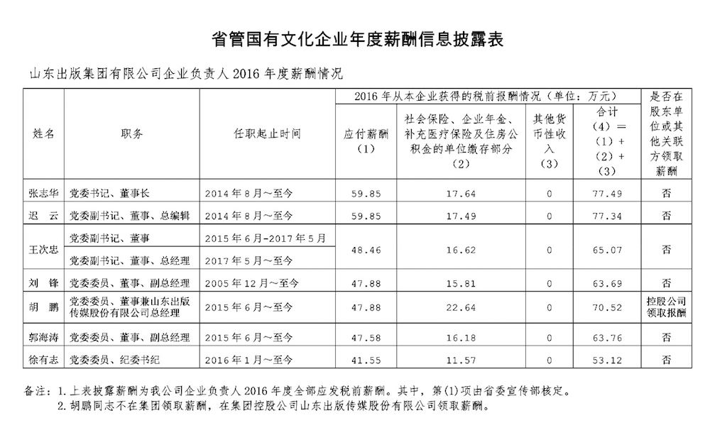 j9九游会集团有限公司内容图片展示
